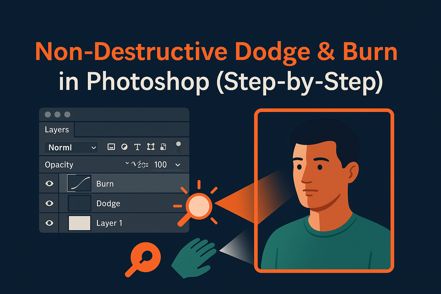 Non-Destructive Dodge & Burn in Photoshop (Step-by-Step)